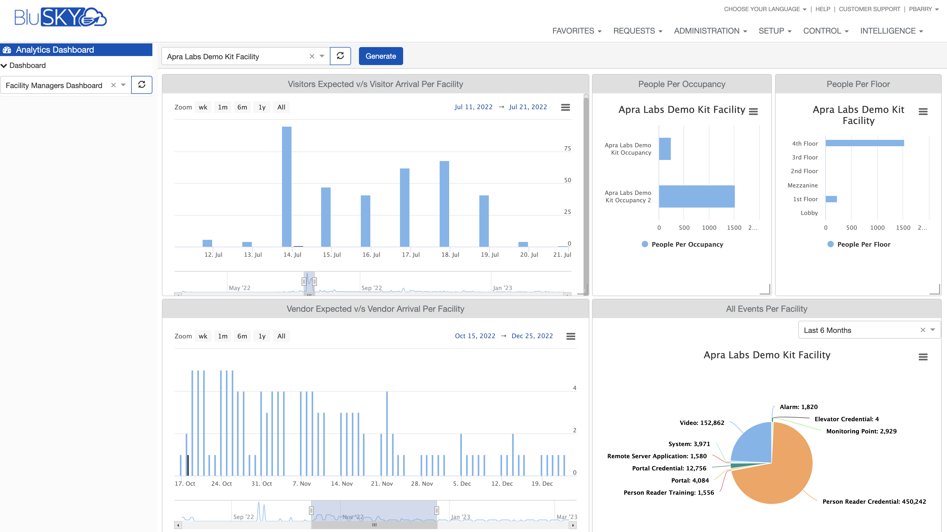 BluSKY Data Analytics 2.png