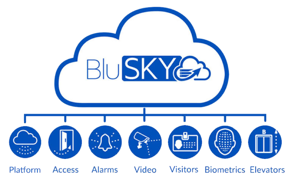 BluSKY Overview