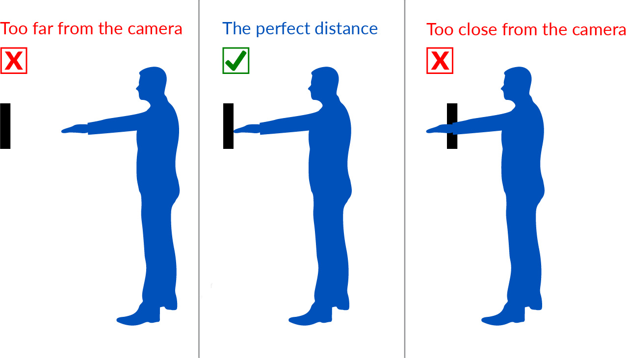 Distance from Person Reader
