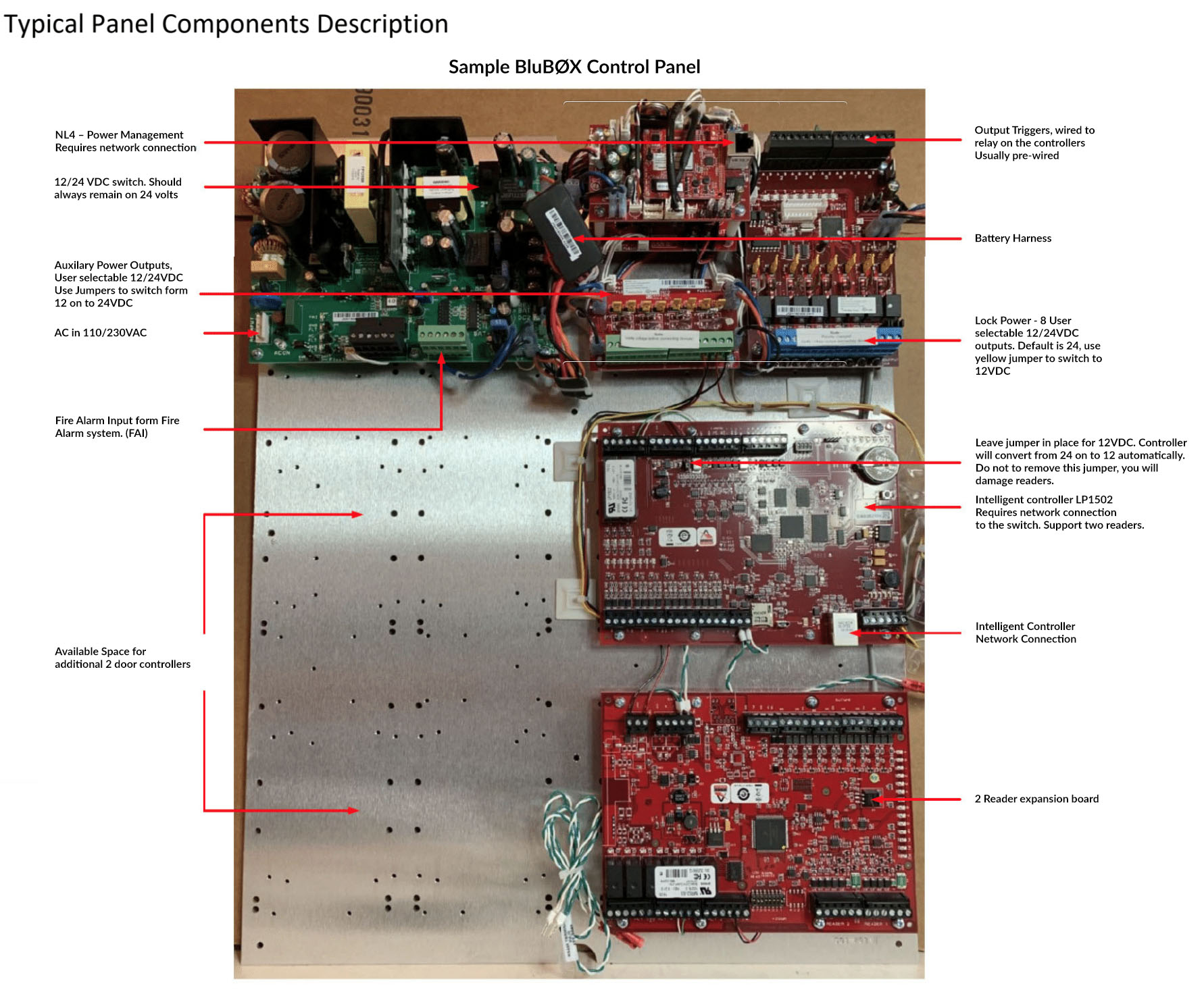 BB_Controller Main Components.jpg