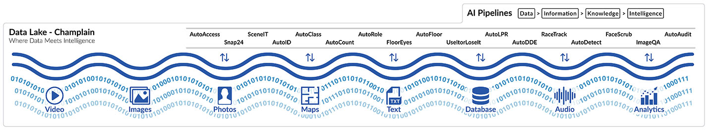 05 Front of Tower Hardware