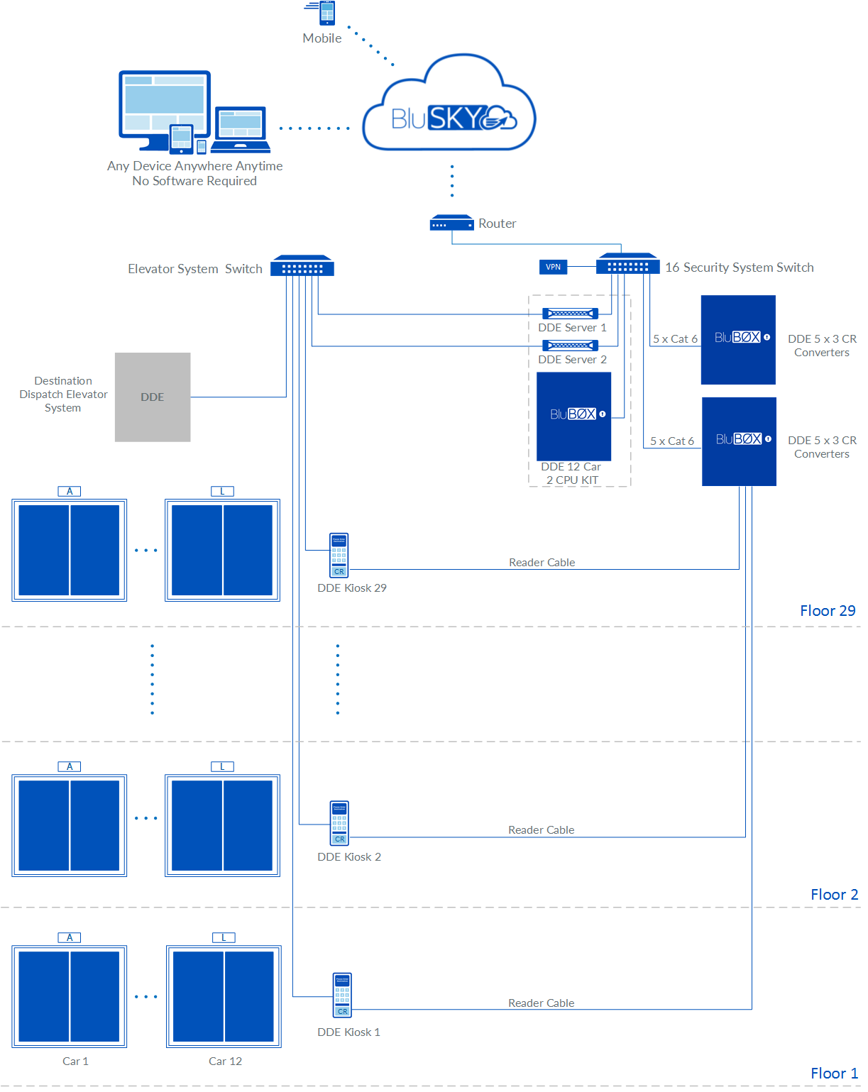 12 Cars_29 DDE KP Rev 02.png