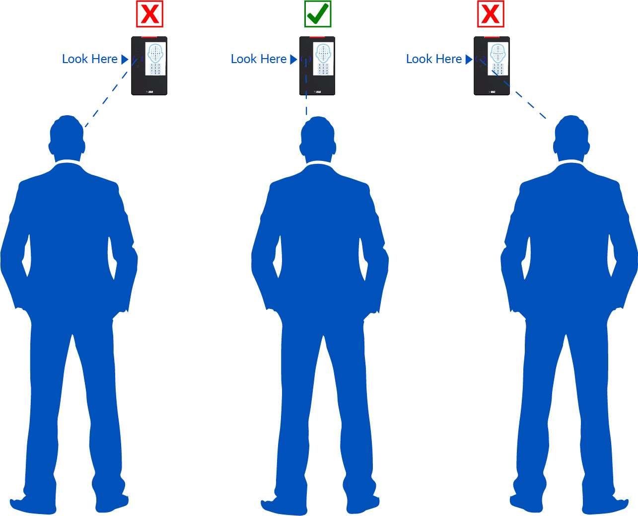 Face Person Reader Head On