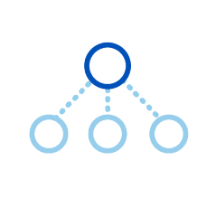 Distributed Administration