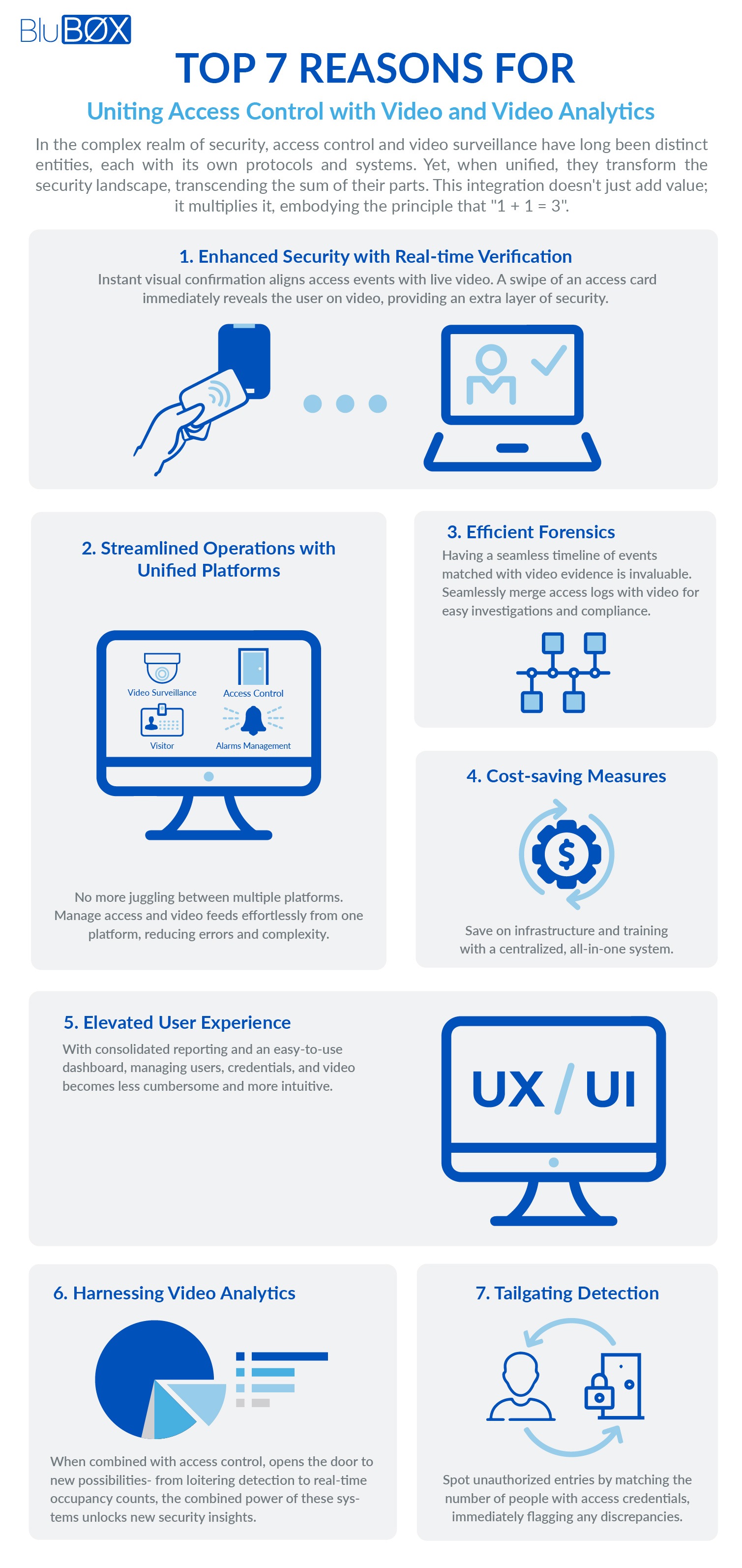 7 Top Reasons For Updated