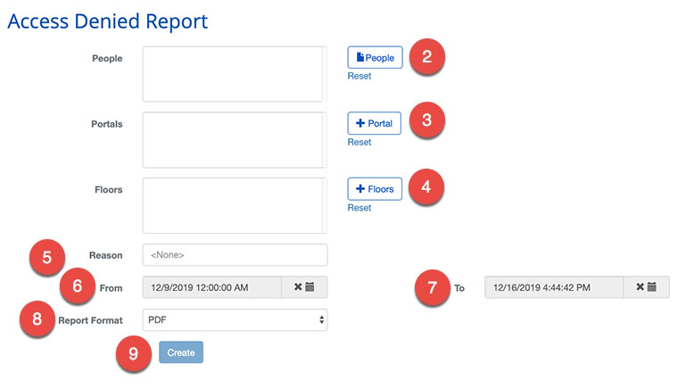 Access Denied Report