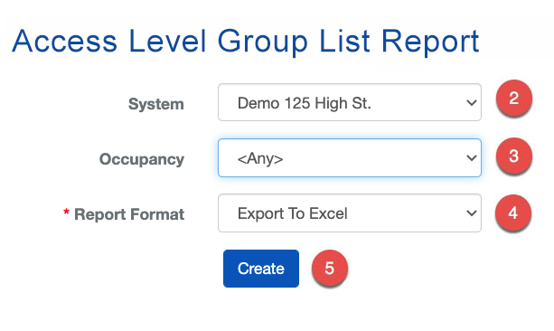 Access Level Content Report