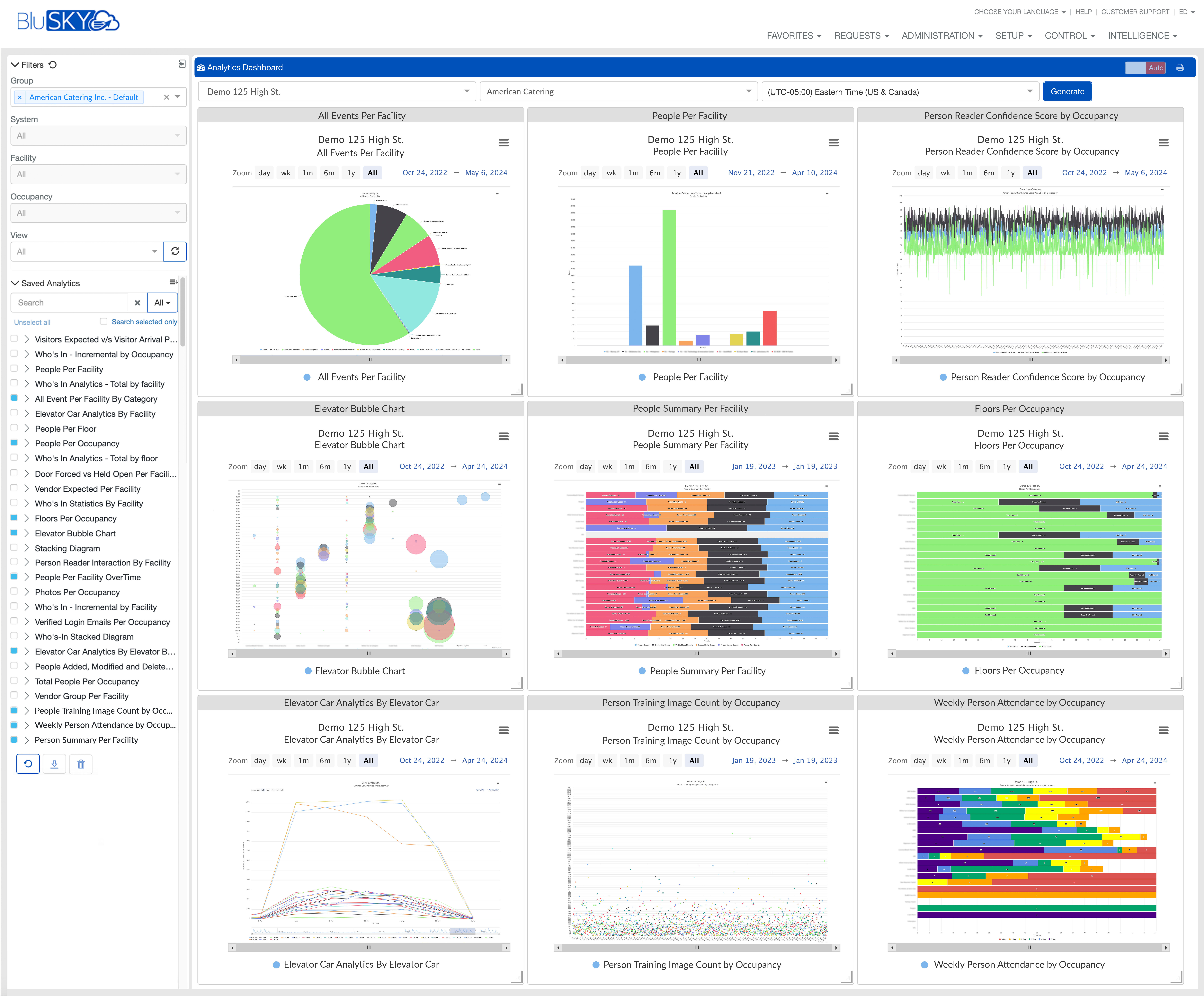 Analytics Dashboard   PB Screens