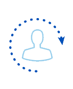 Biometric and Secure