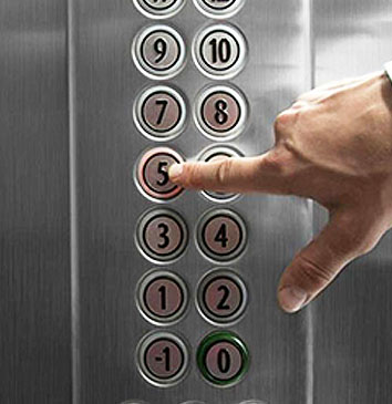 Access Control
