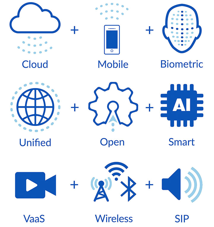 BluINFO products image 4