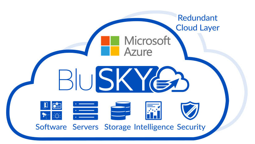 BluSKY Redundant Cloud
