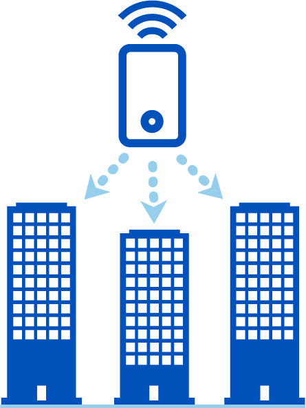 Connect 2 customer BluREMOTE 2