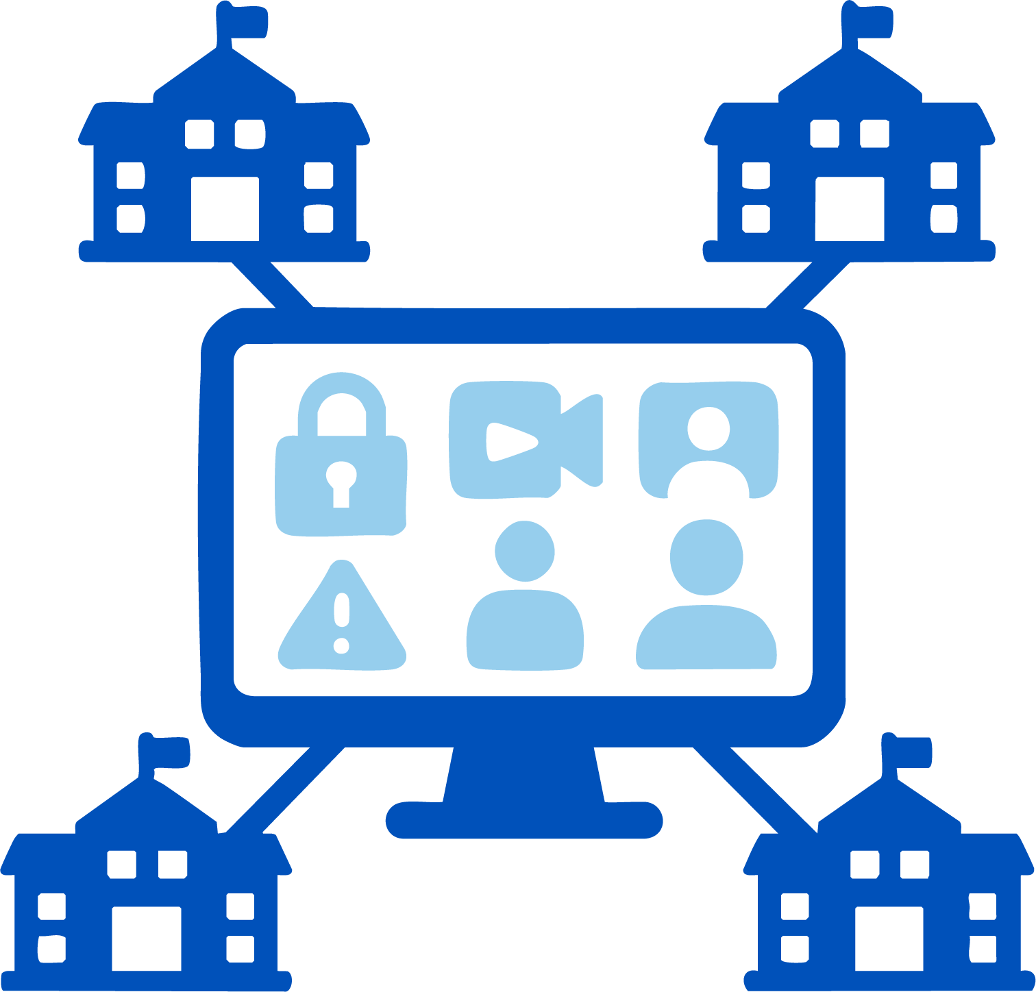 Consolidate onto One Platform