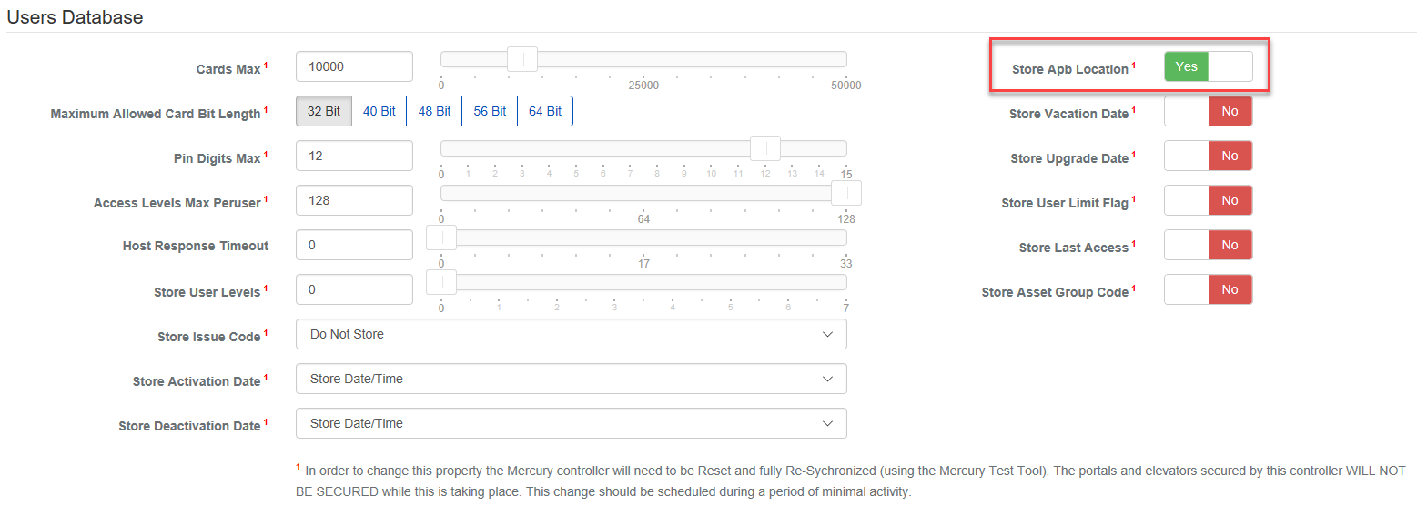 Controller Users Database