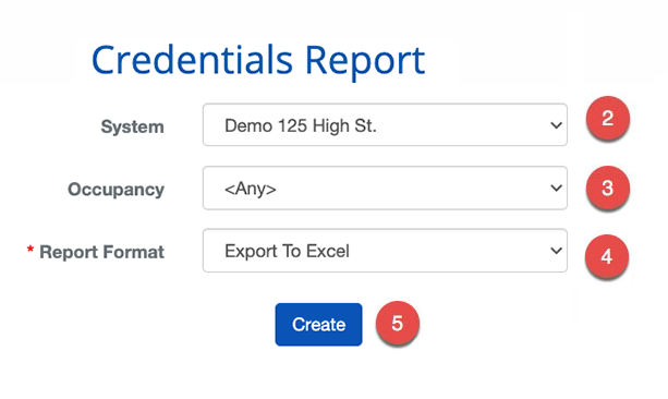 Access Level Content Report
