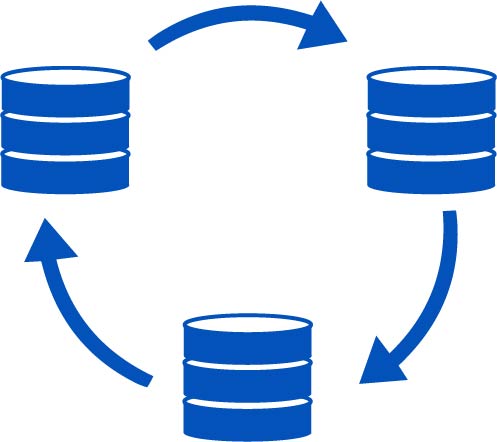 DatabaseIntegration 1