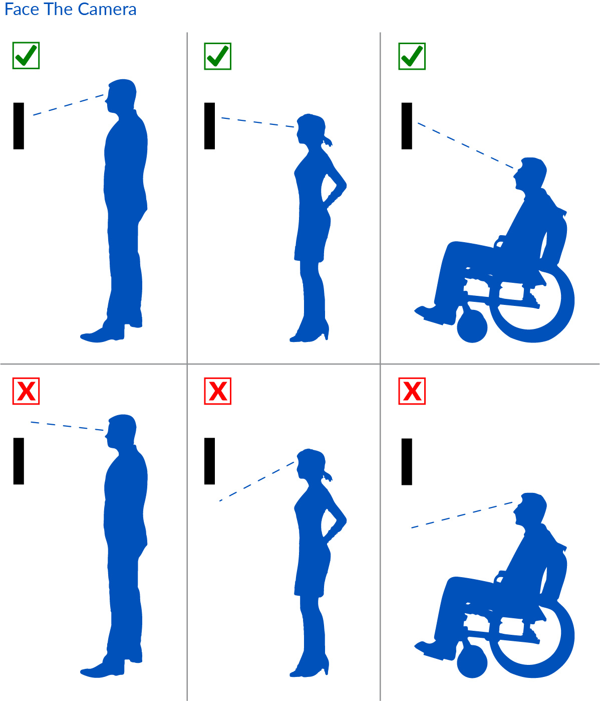 Look at the Person Reader