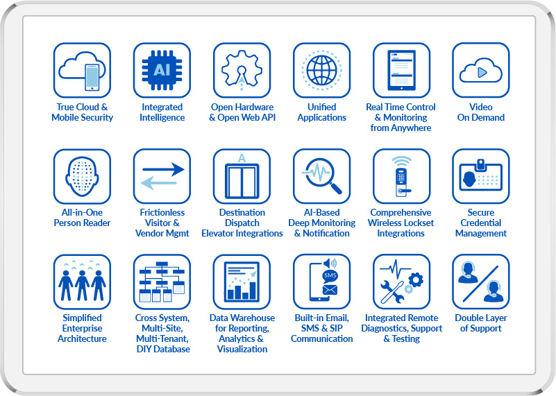 BluSKY Differentiators 