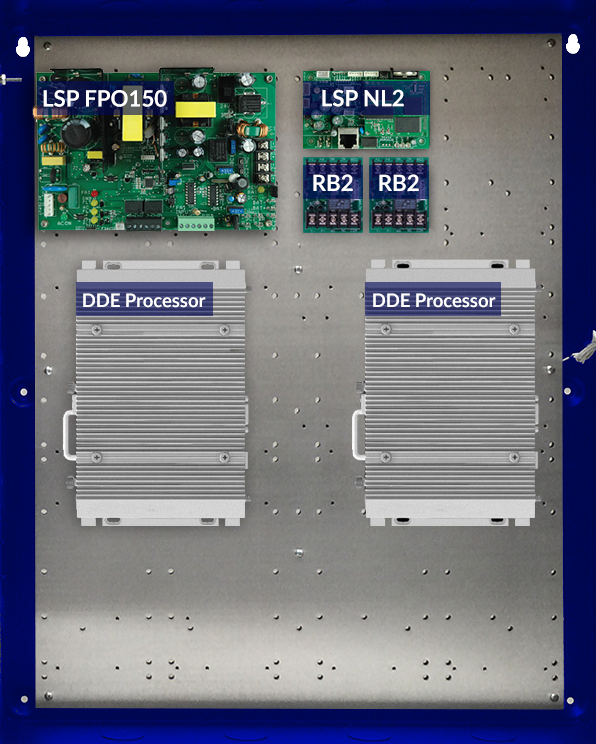 Destination Dispatch Dual Processor