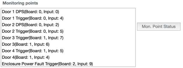 MonitoringPointsDiagnostics
