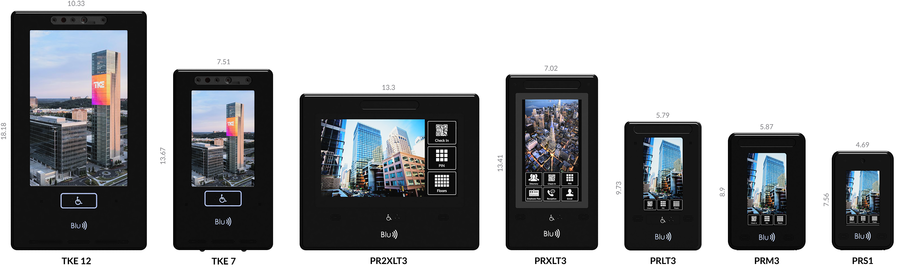 PR Family TKE Measure 3 28 150