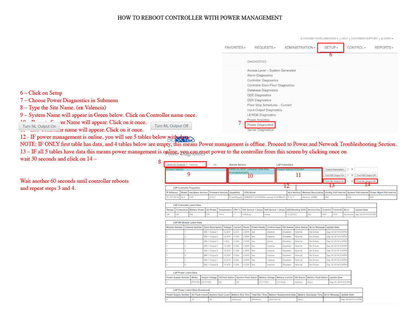 Panel Offline Troubleshooting Guide 2