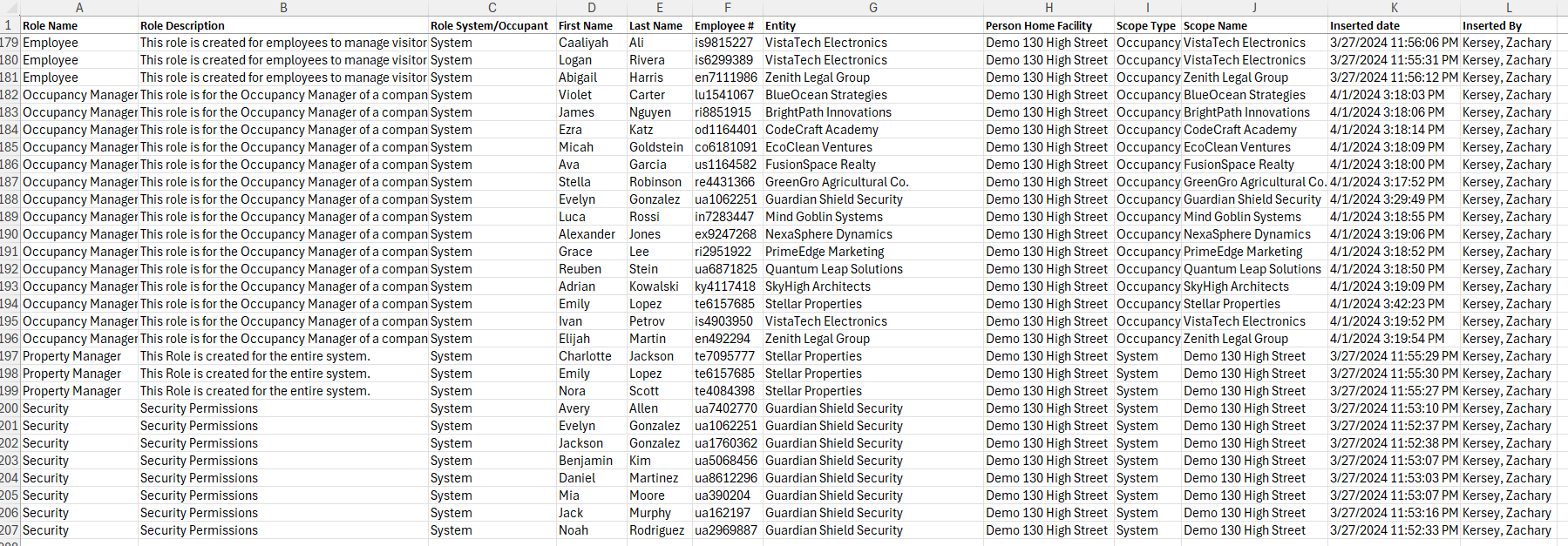 ReportRoleAssignmentsDetialsOutput