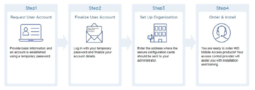 Screen Shot 2018-04-27 at 1.59.55 PM.png