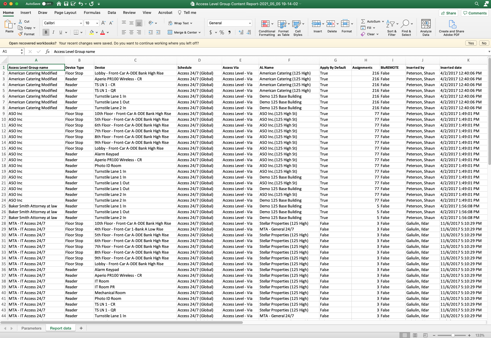 Access Level Group Content Report.png