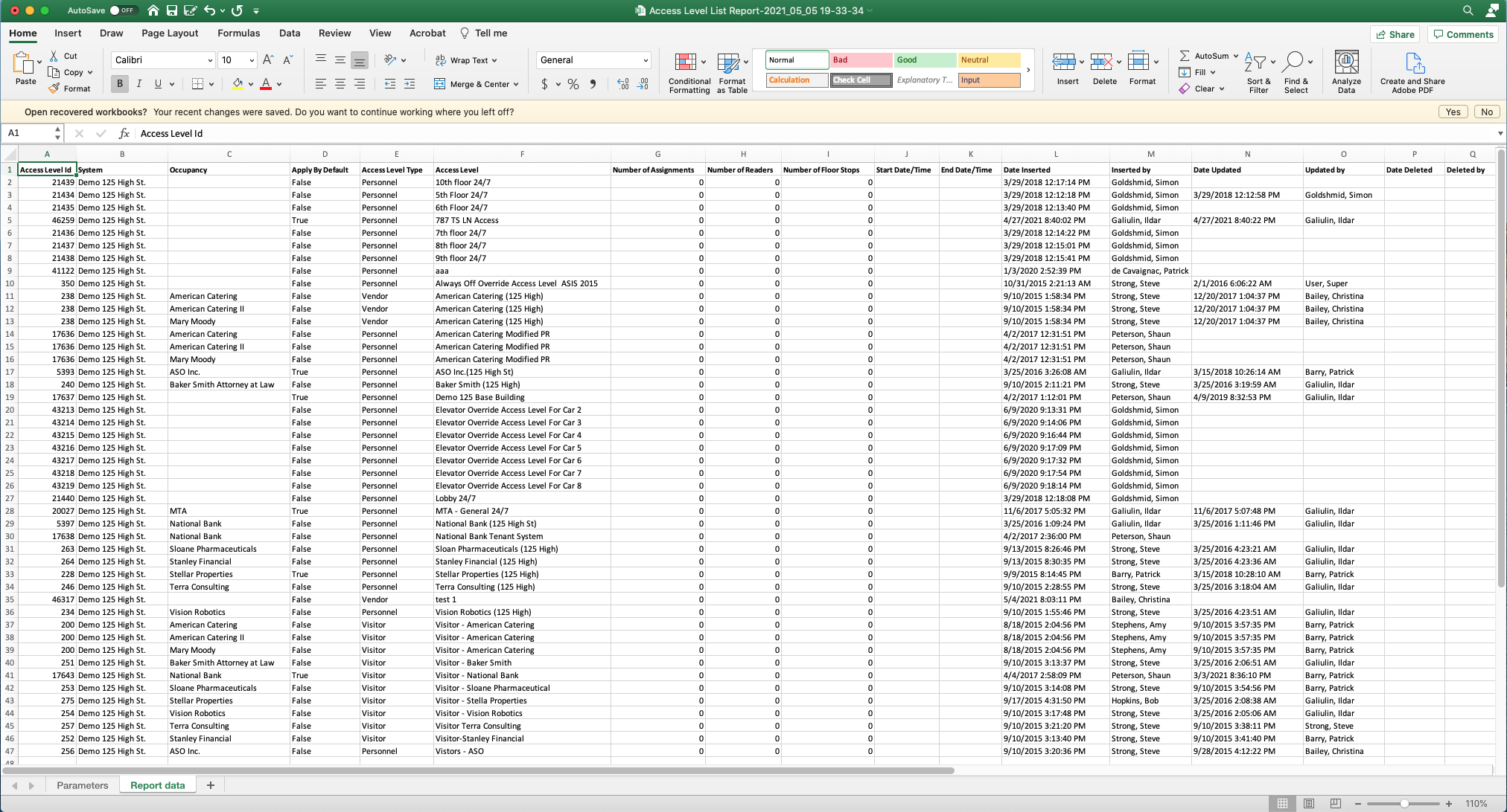 Access Level List Report
