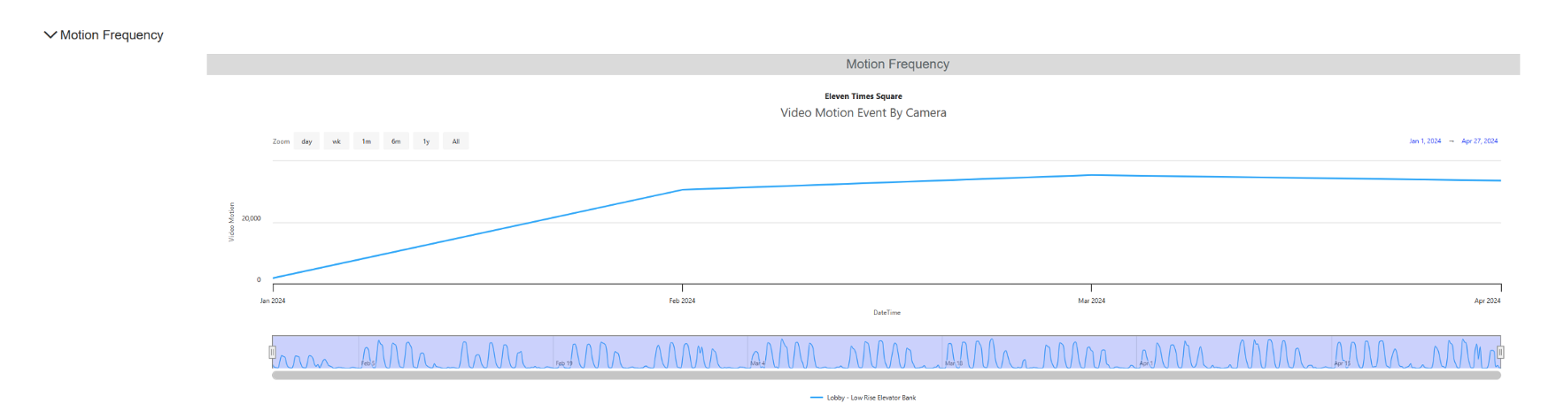 Screenshot 2025-02-10 at 1.19.00 PM.png