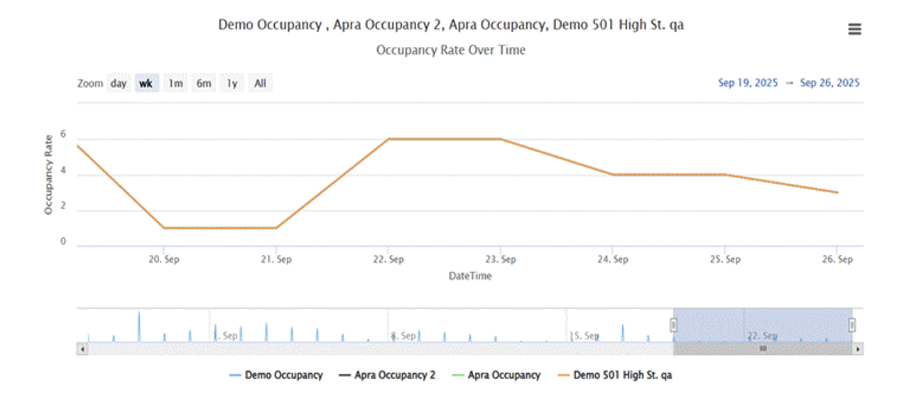 Screenshot 2025-10-07 at 3.03.29 PM.png