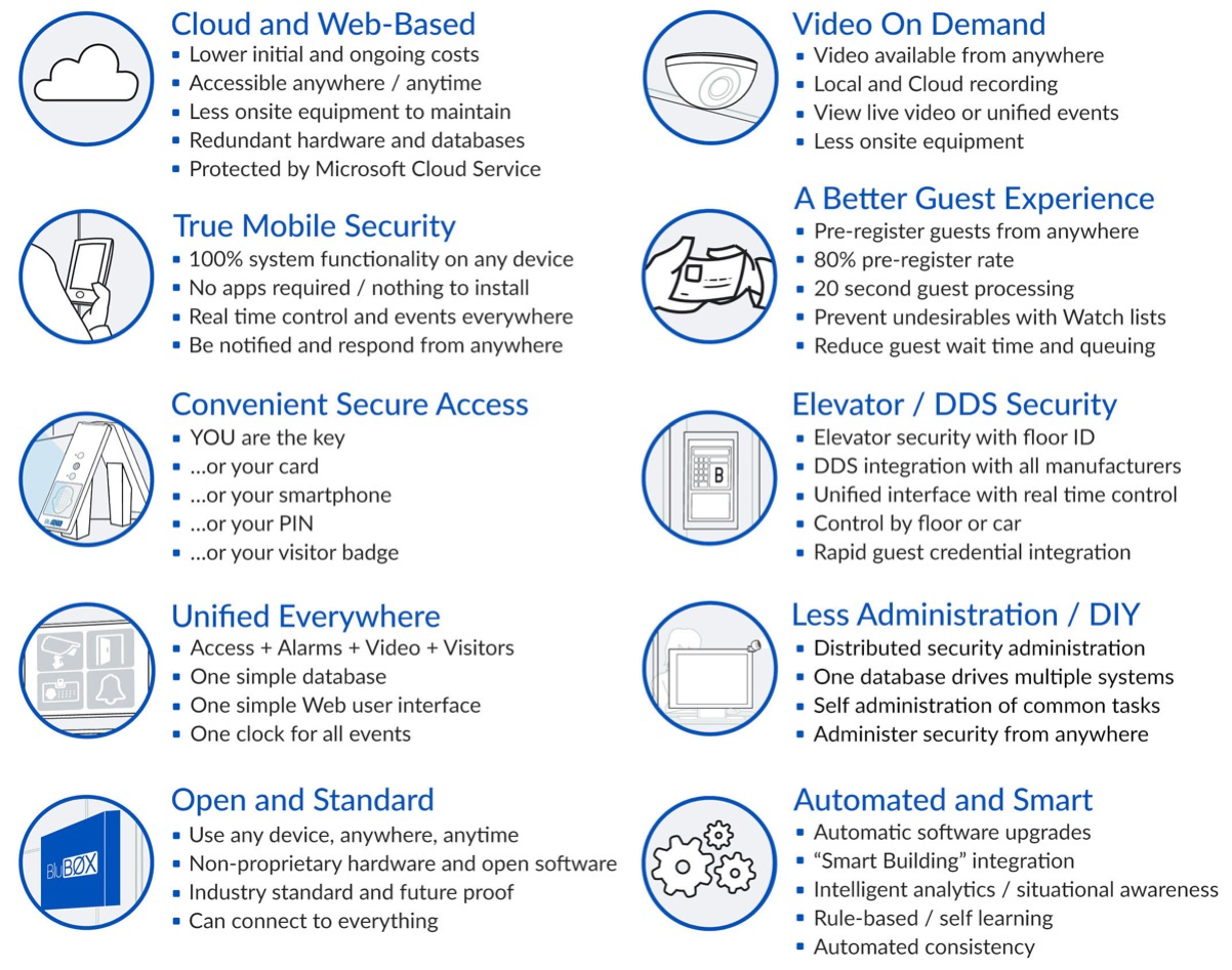 Security and Convenience