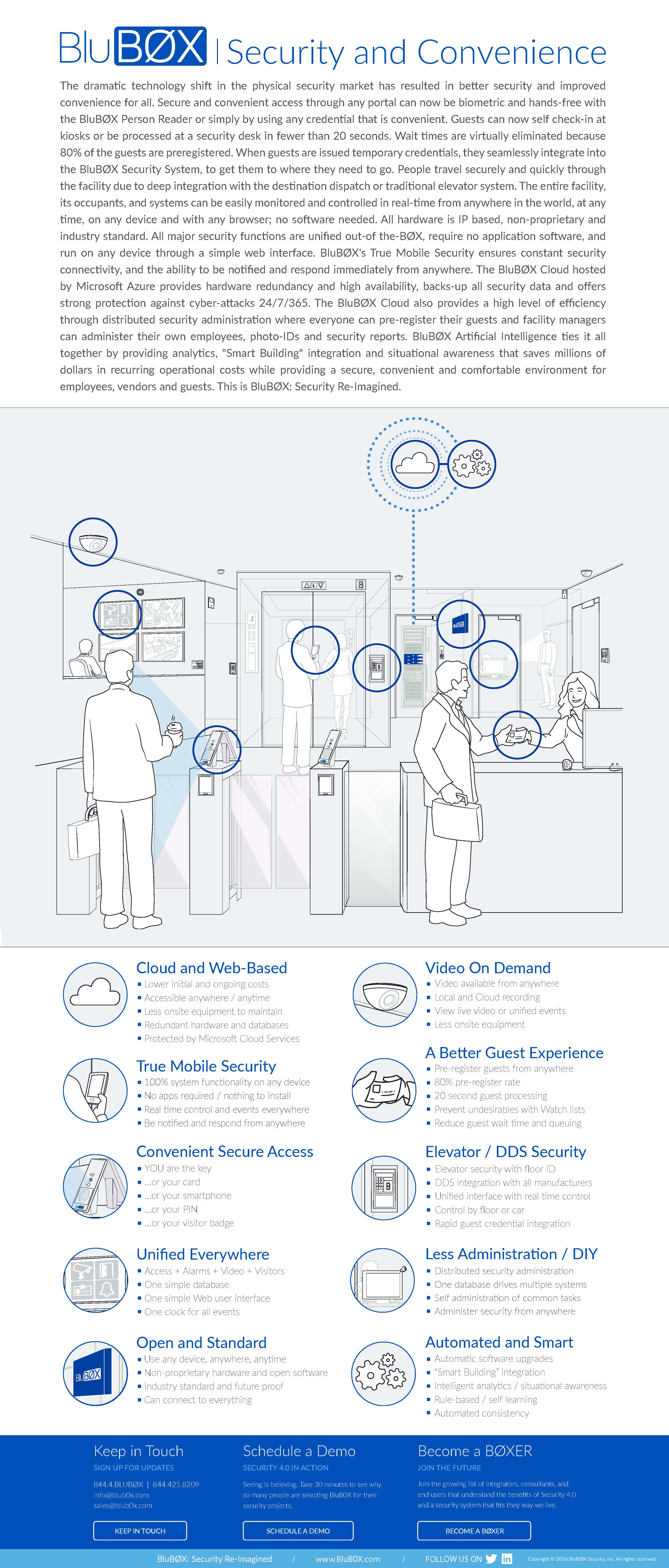 Security and Convenience Infographic