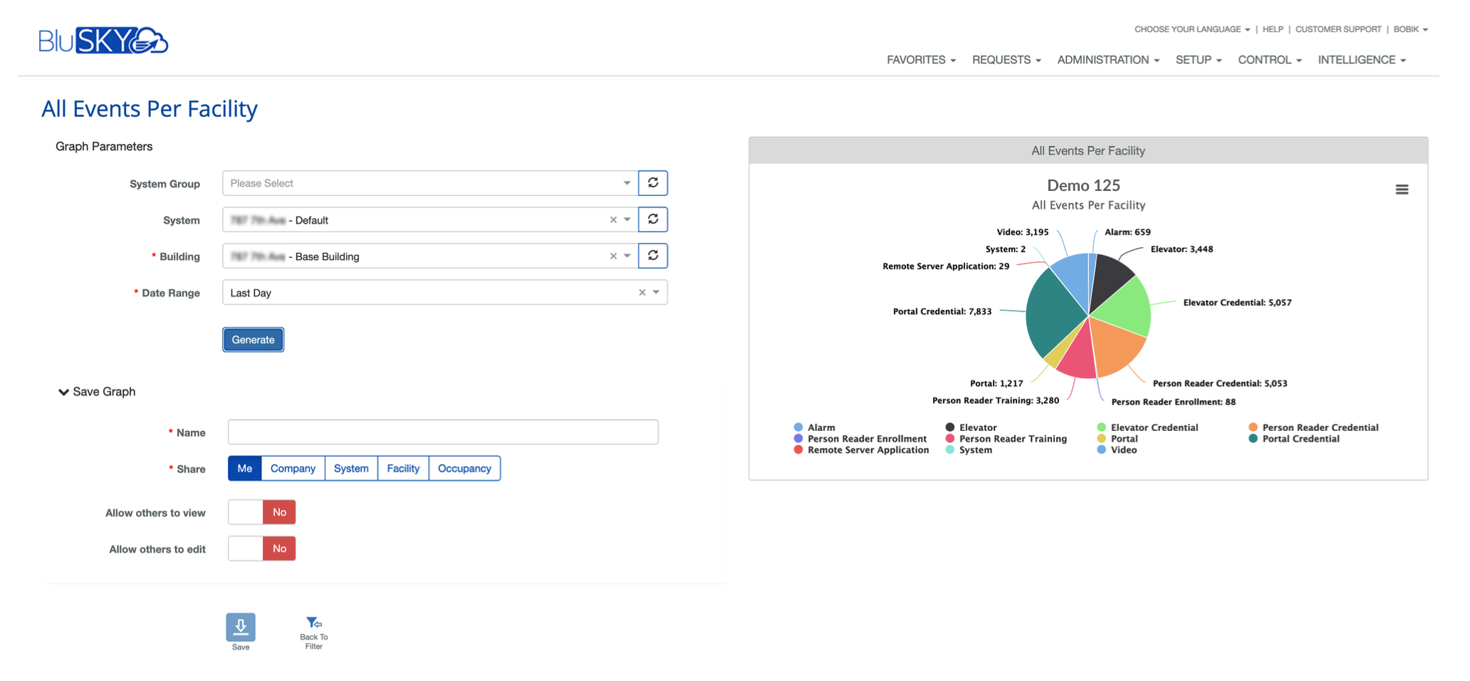 Select Analytics Criteria