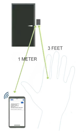 Tutor Wave New Phone