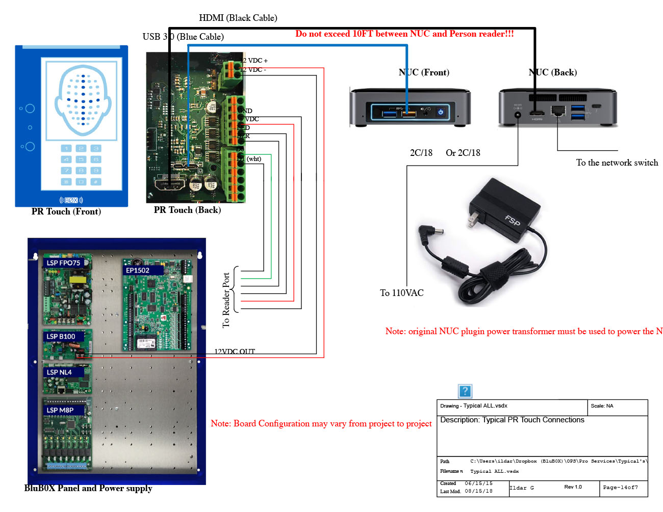 Typical ALL Rev 001 3