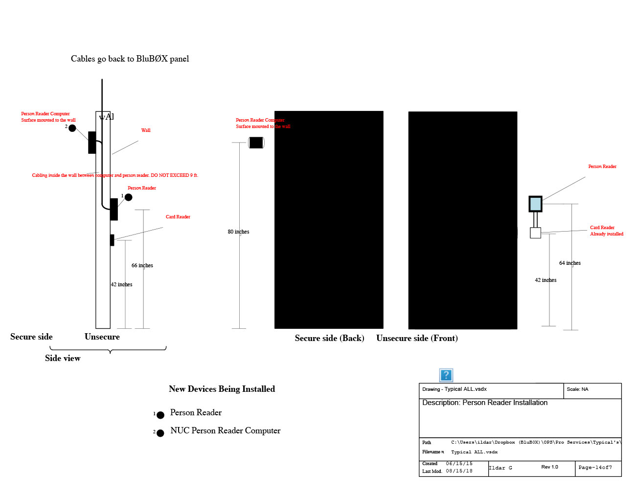 Typical ALL Rev 001 7