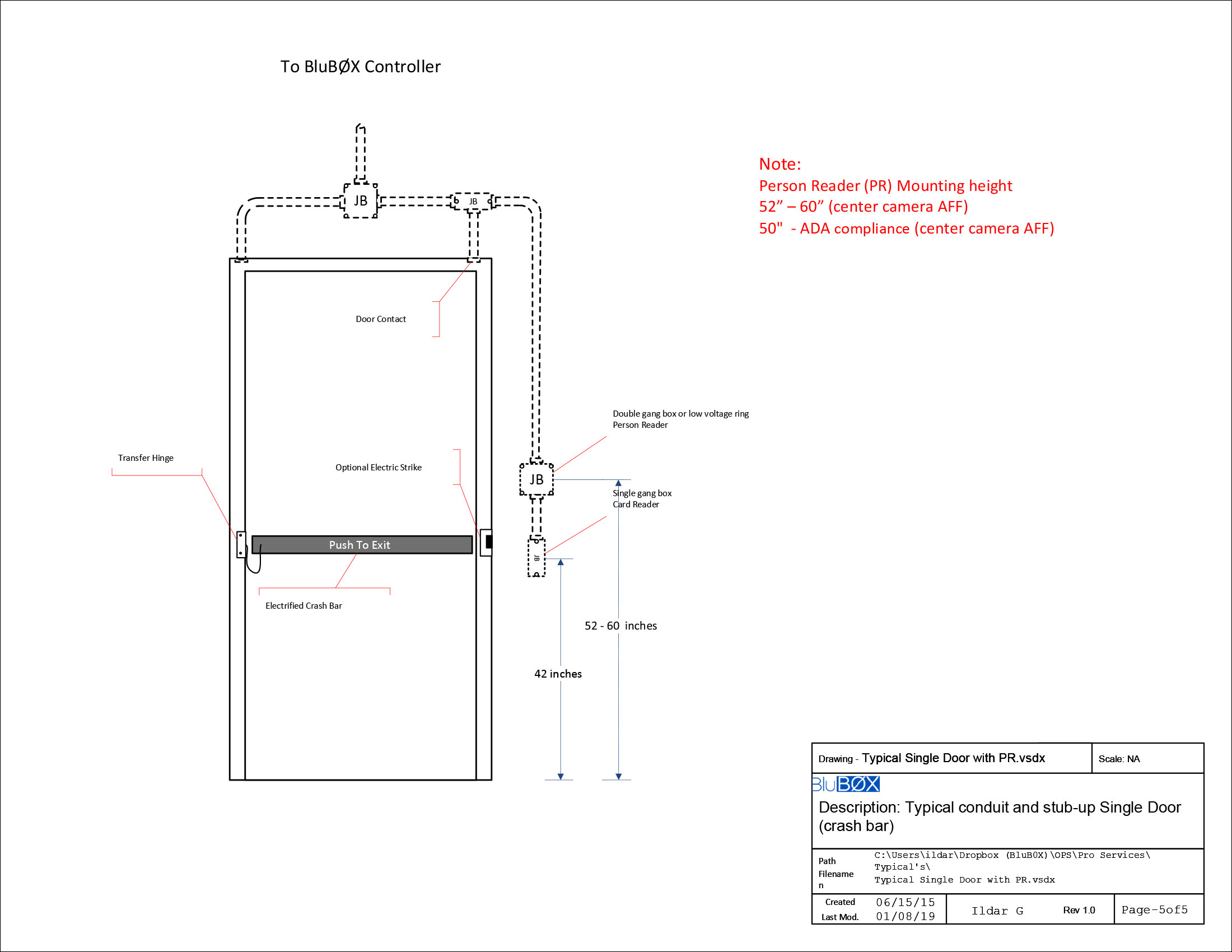 Typical Single Door with PR 5