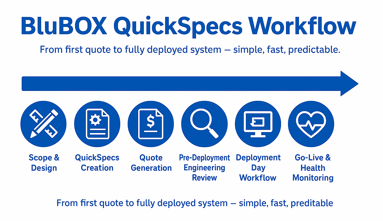 b4231148 1e6f 4c65 ba8c 41f2753763f7