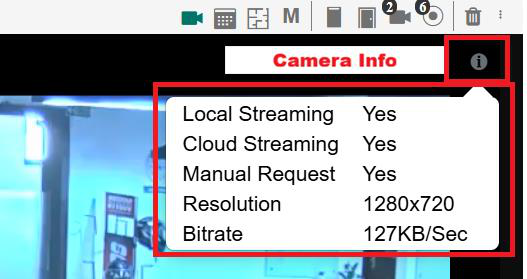 Camera information panel