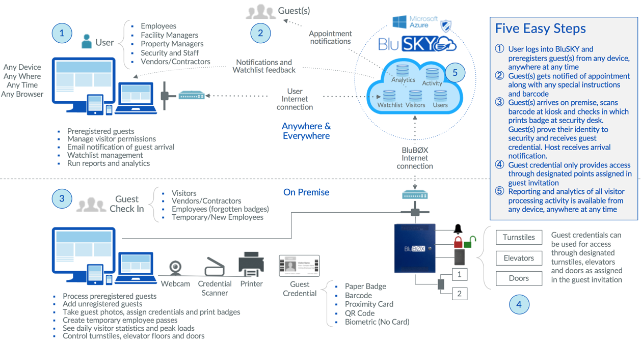 clipboard e110957bfe49825642118a5fc0fb0ca43