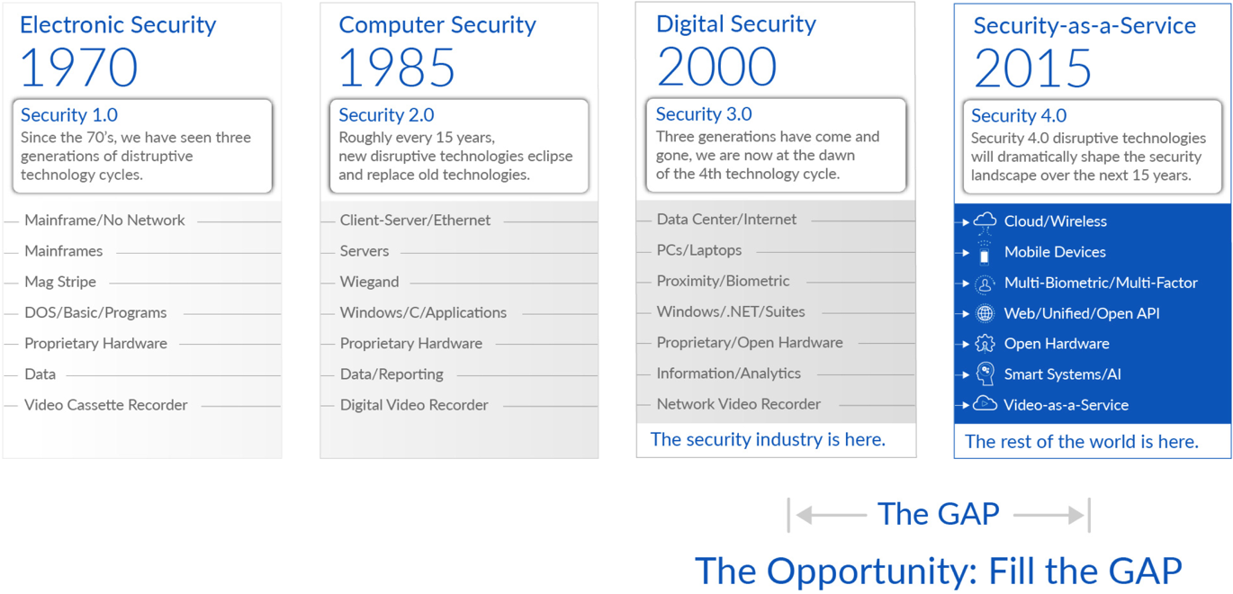 clipboard e16bba8d14f5fe3ea647fcb3aee8f0461