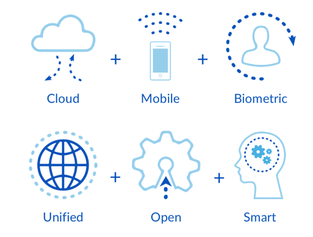 clipboard e1f5fe2a74819e16e160bfdf1111bf162