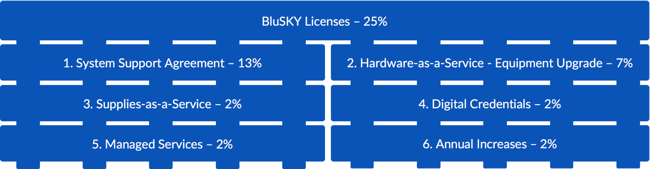 clipboard e23048b16349ed362ae2328e4ba04ff69