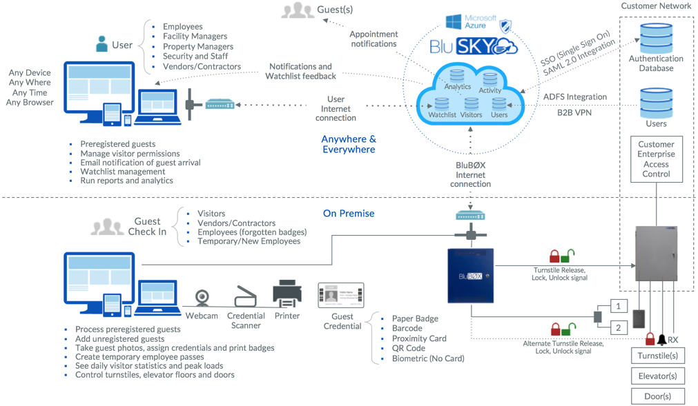 clipboard e32d205f3ed3581fdc29e77f414d8a661