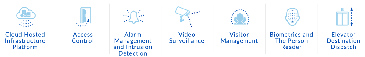 clipboard e6d7d400141492d246f8e7619bba79977