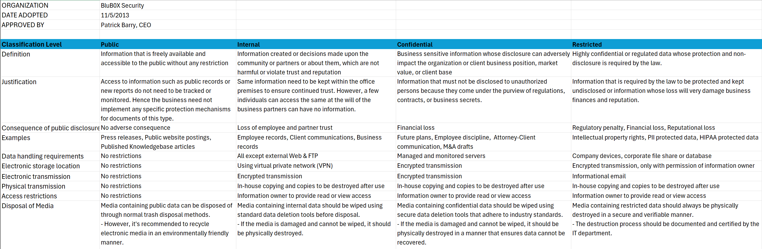 clipboard e796419e938880f11cf12a35c521f502e