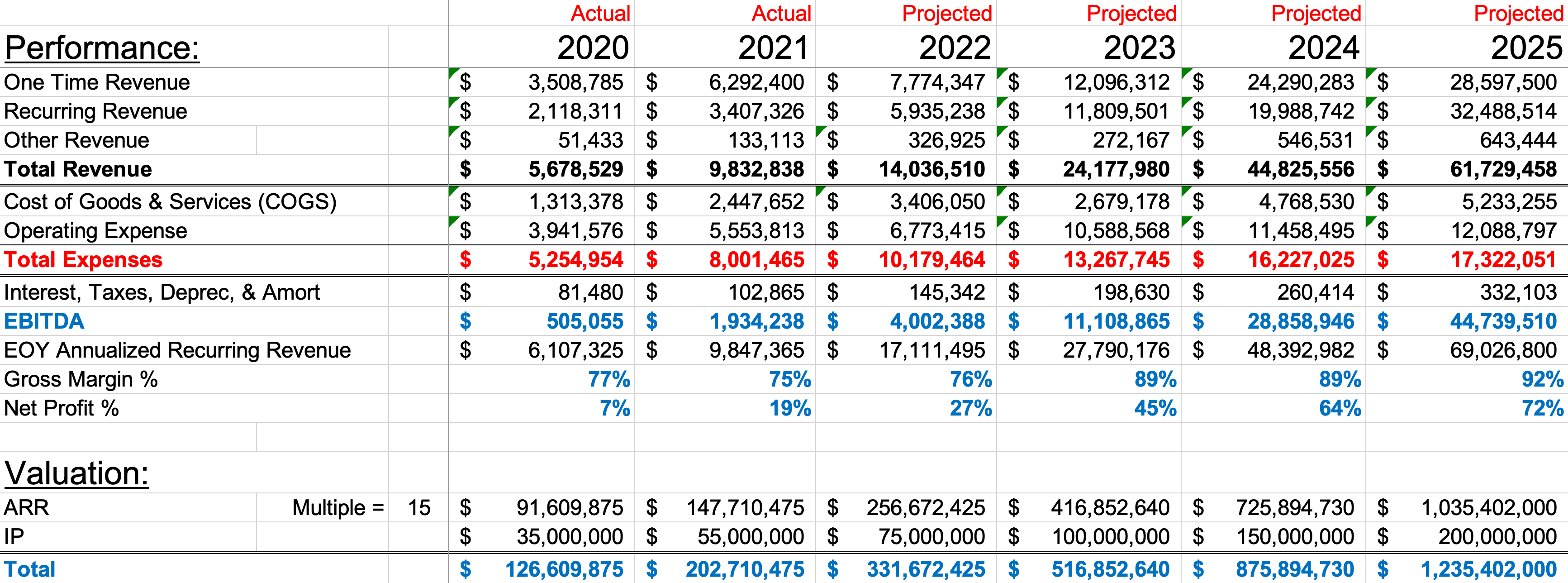 clipboard ea04261465119d018b69783d360a58ef6